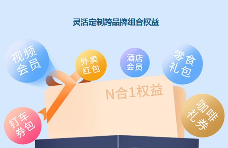 # 2025年影视会员批发平台终极指南：如何找到低成本的权益采购与卡券货源？